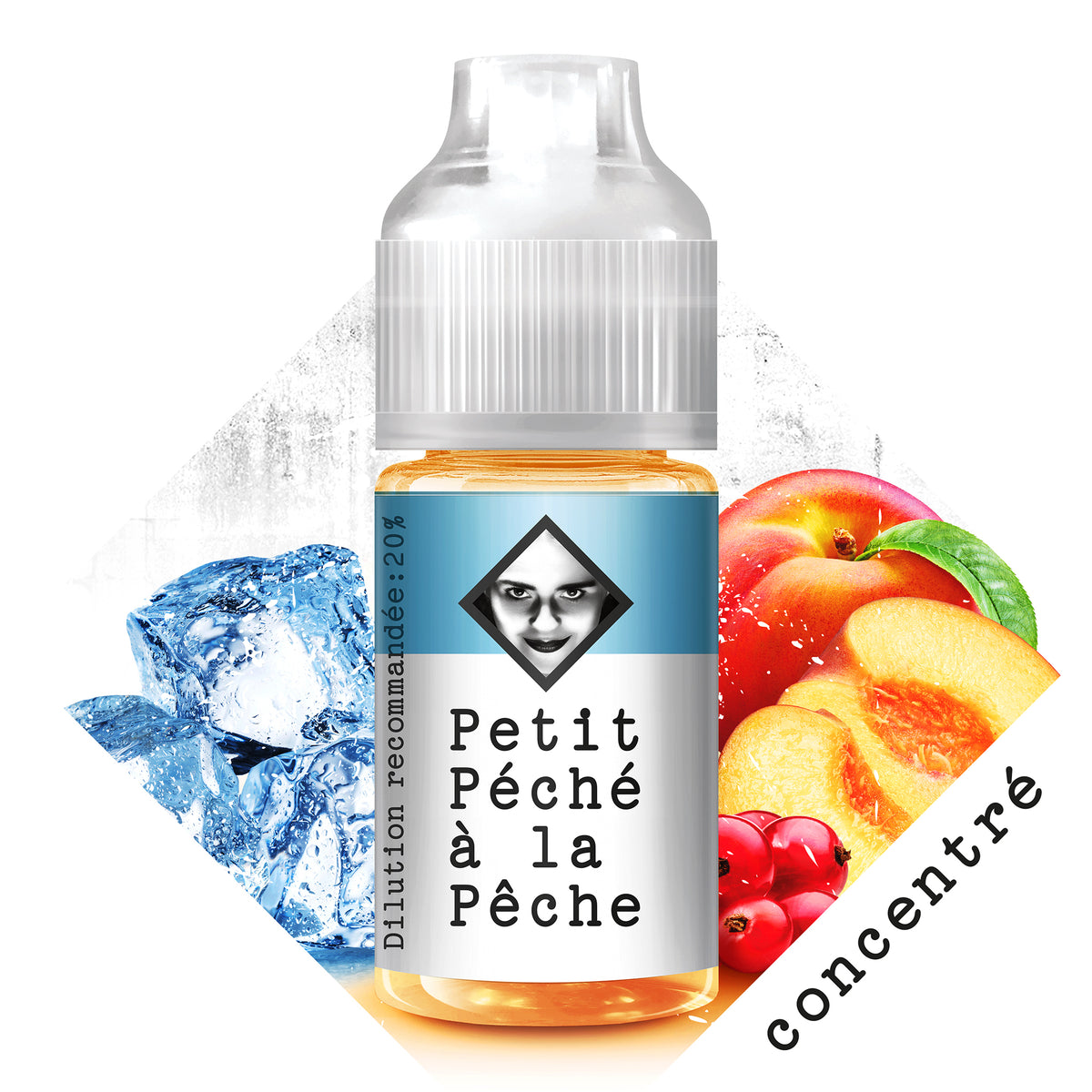 Petit Pch  la Pche  Beurk Research